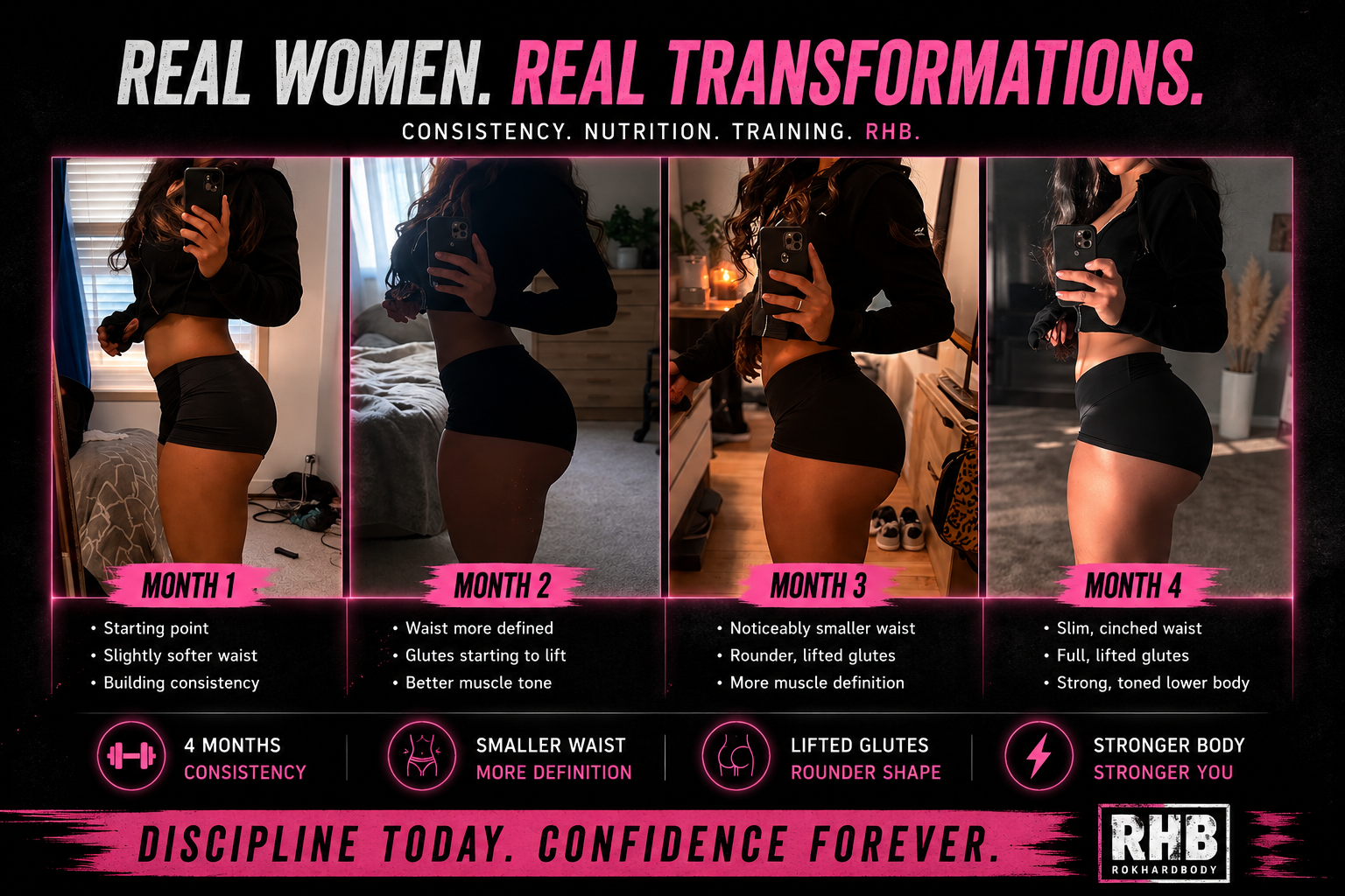 Transformations